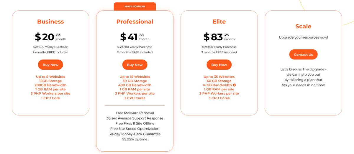 wordpress hosting