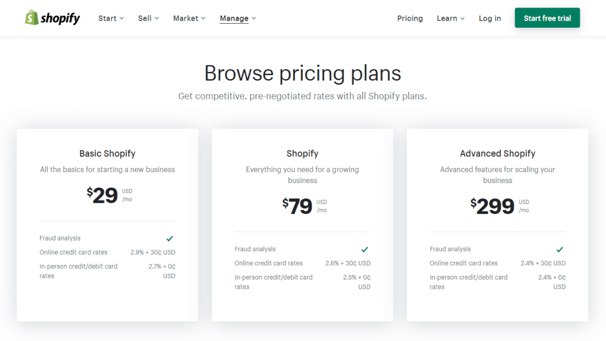 shopify transaction fees and pricing