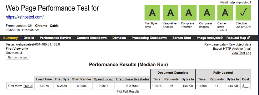 Web Page Performance for Kinsta