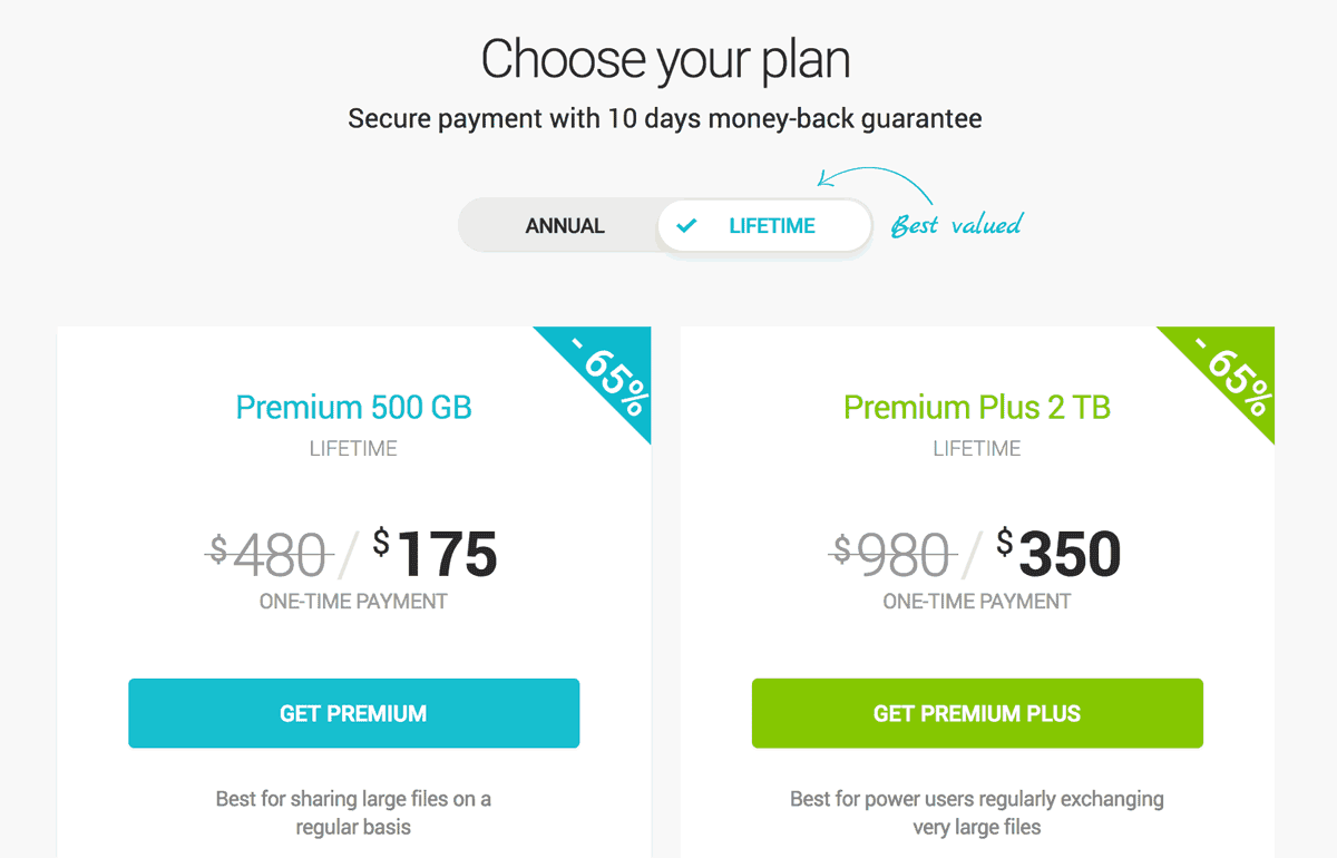 pcloud lifetime subscriptions