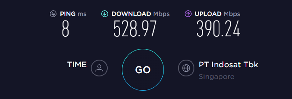 torguard speed test Asia vpn off