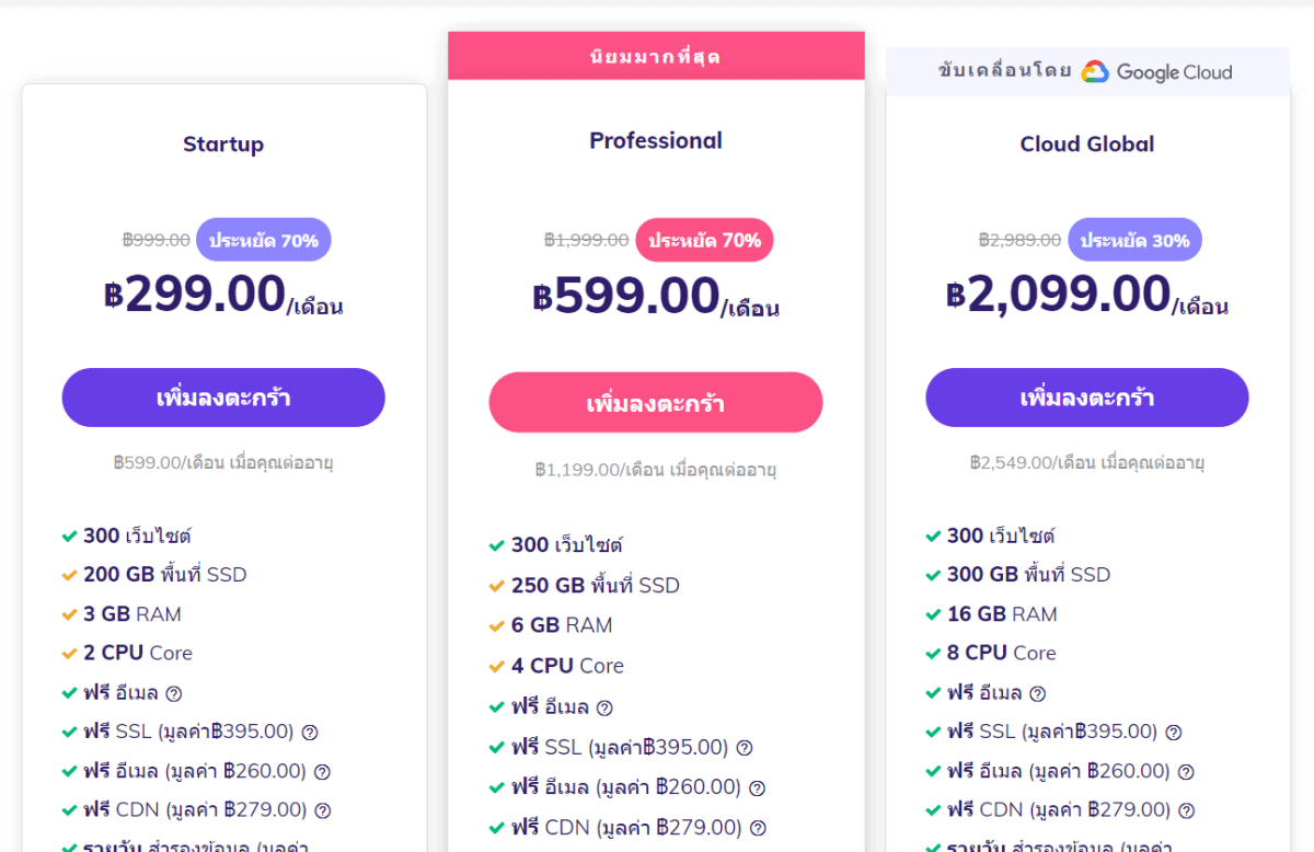 hostinger cloud hosting pricing in thailand