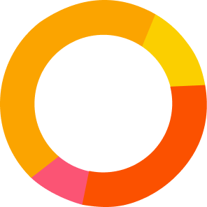 bitcatcha host tracker comprehensive features