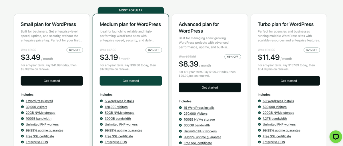 hostingdotcom wordpress hosting