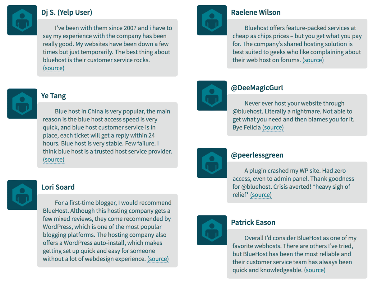 user reviews on bluehost
