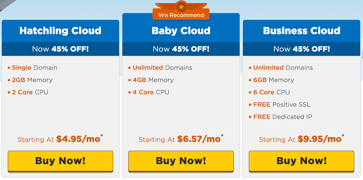 hostgator cloud hosting pricing