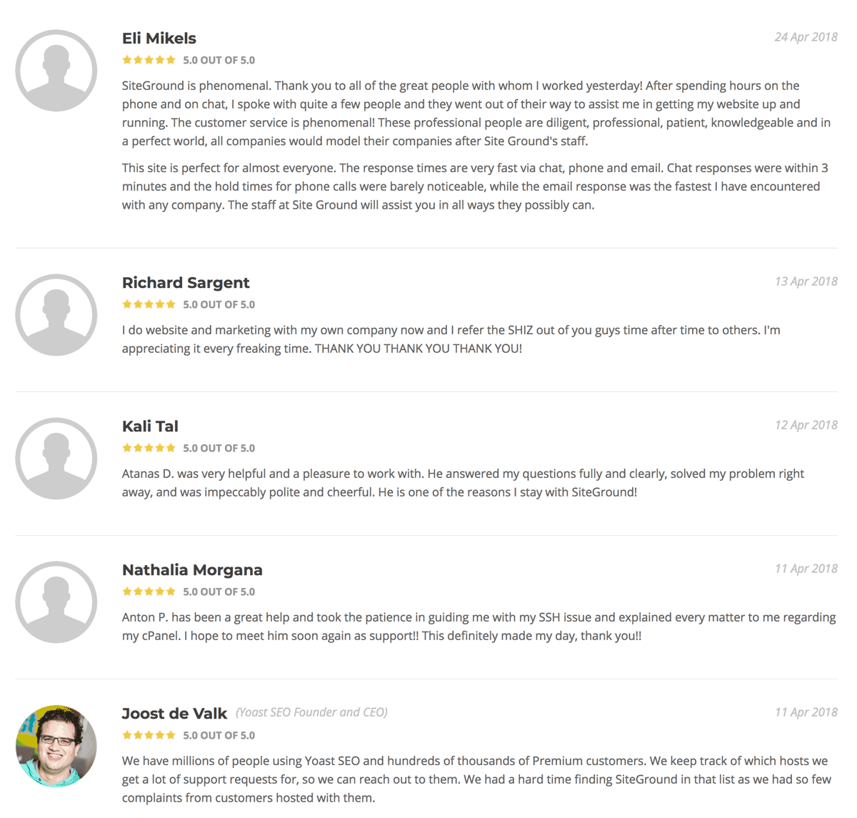 user reviews on siteground