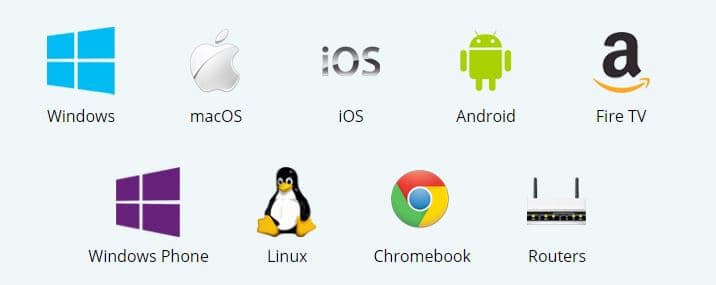IPVanish os and platform availability
