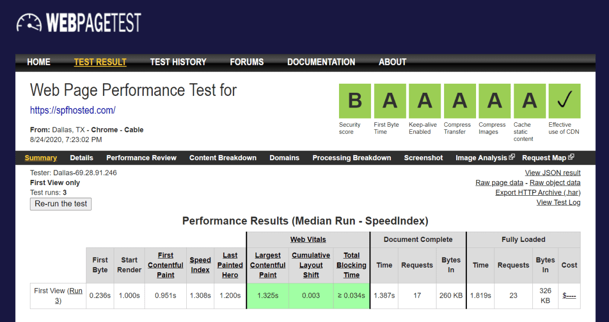 shopify webpagetest result