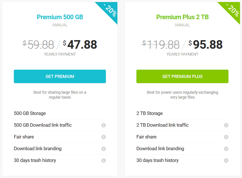 pCloud.com Annual Plans & Pricing