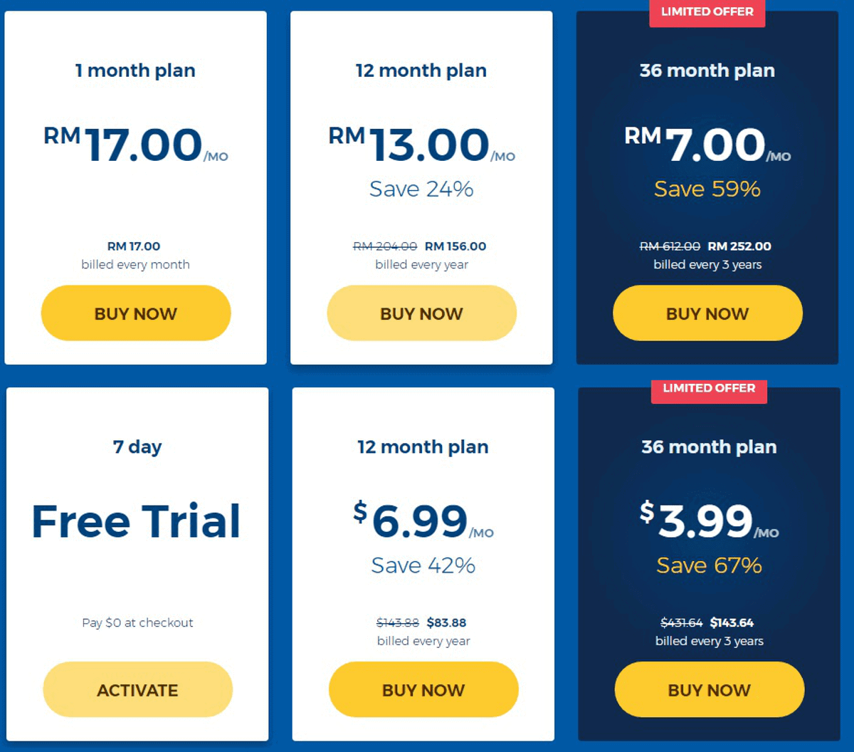 hidemyass vpn pricing different by region