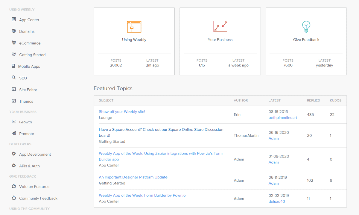 weebly community does not seem to be active