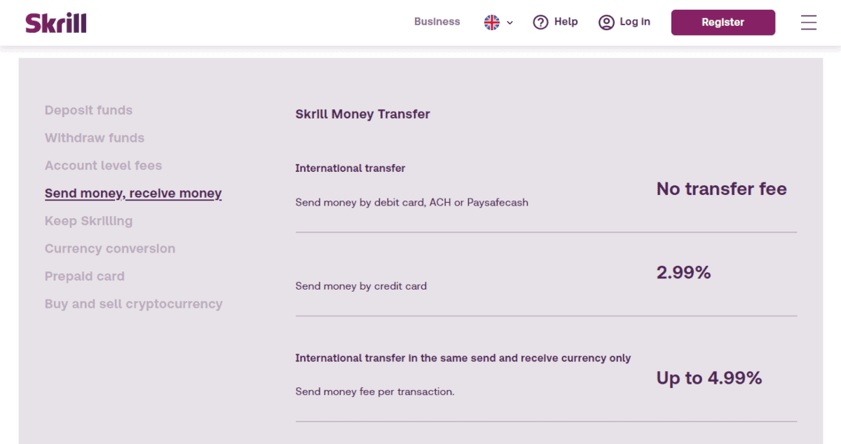 skrill fees for payments