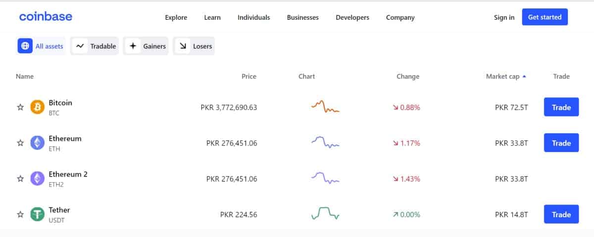 Coinbase.com shows updated figures of the prices and performance of different cryptocurrencies