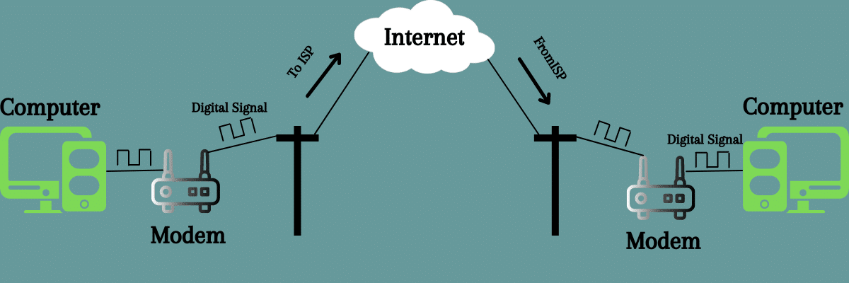 how isp and web hosts work together