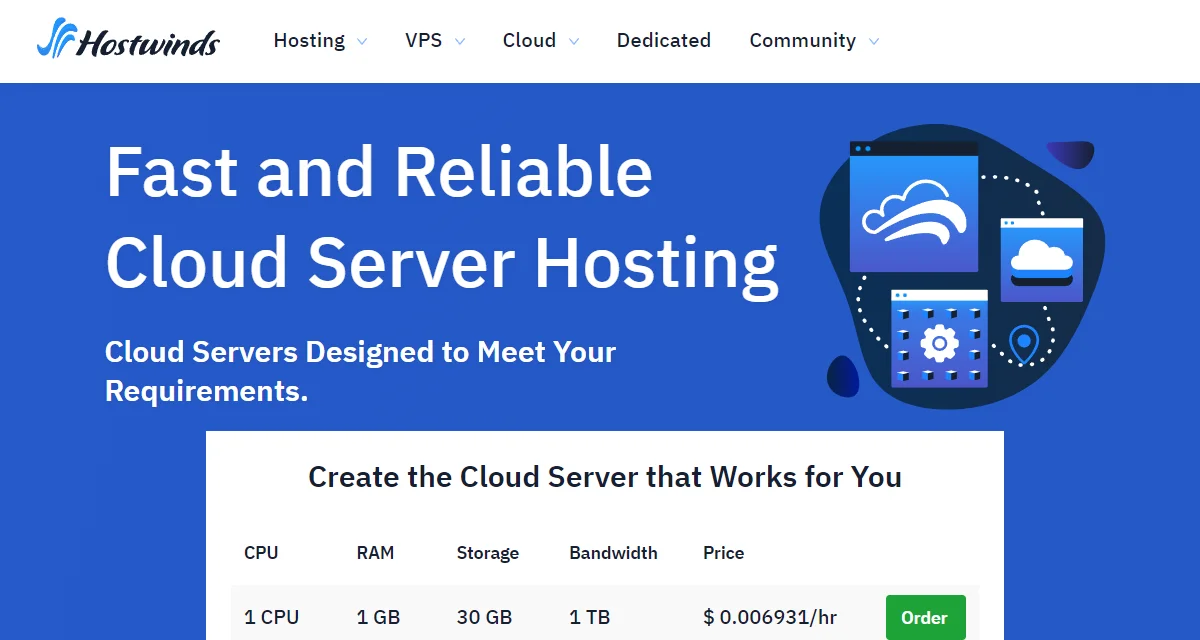 hostwinds cloud hosting