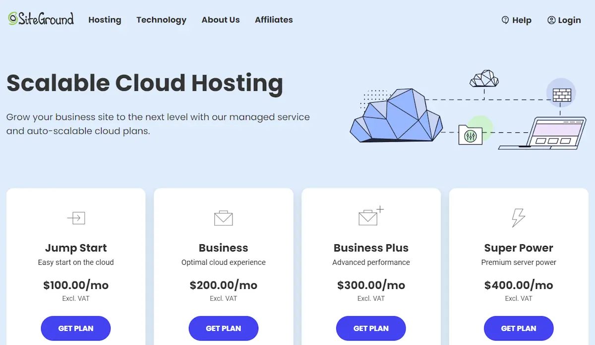 siteground cloud hosting for small businesses