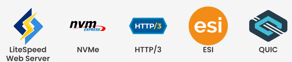 a2 hosting turbo additional features