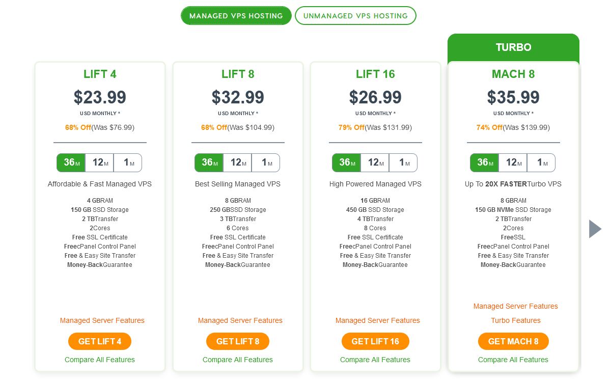 a2 managed vps hosting