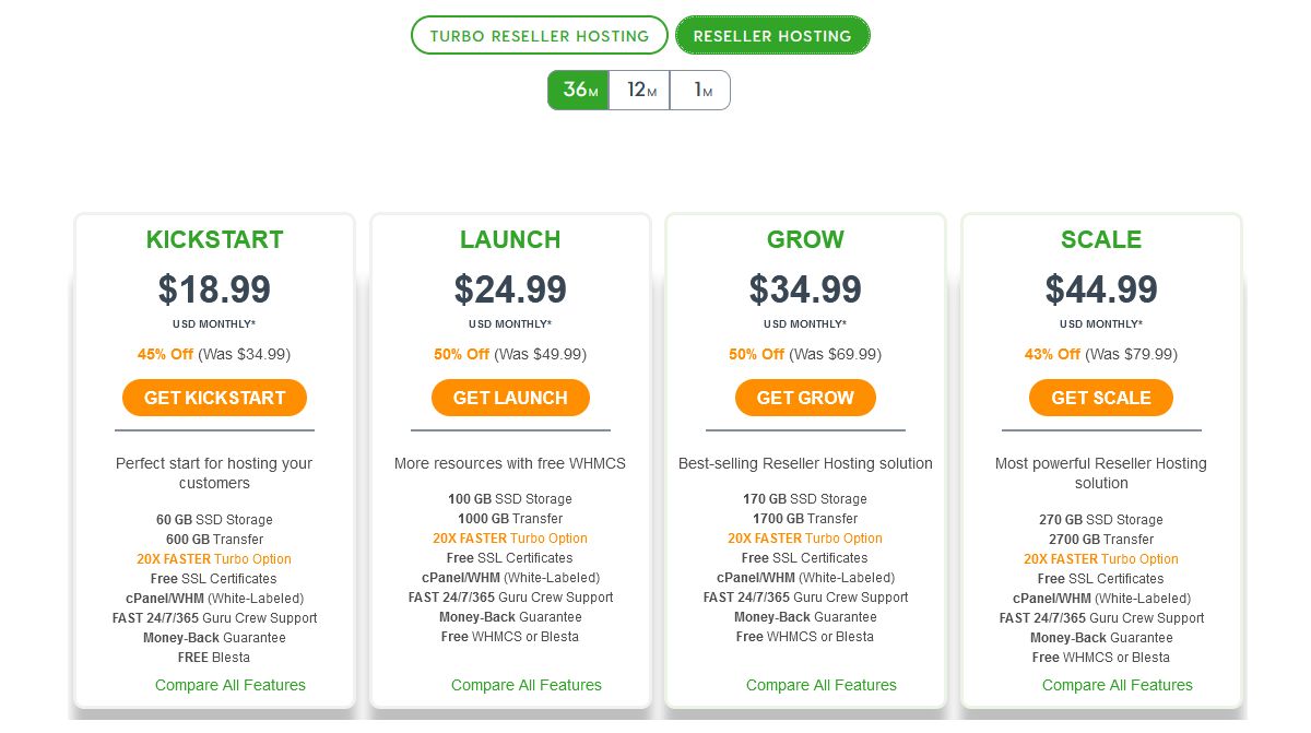 a2 reseller hosting