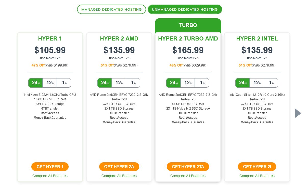 a2 unmanaged dedicated hosting