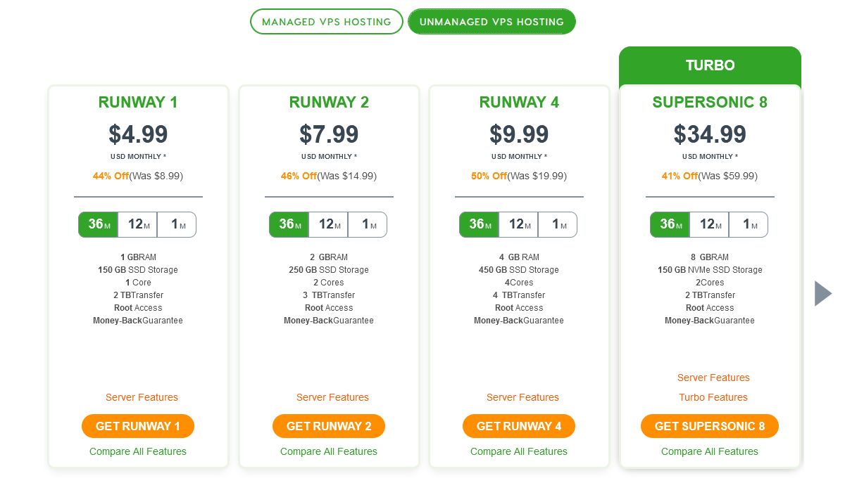 a2 unmanaged vps hosting