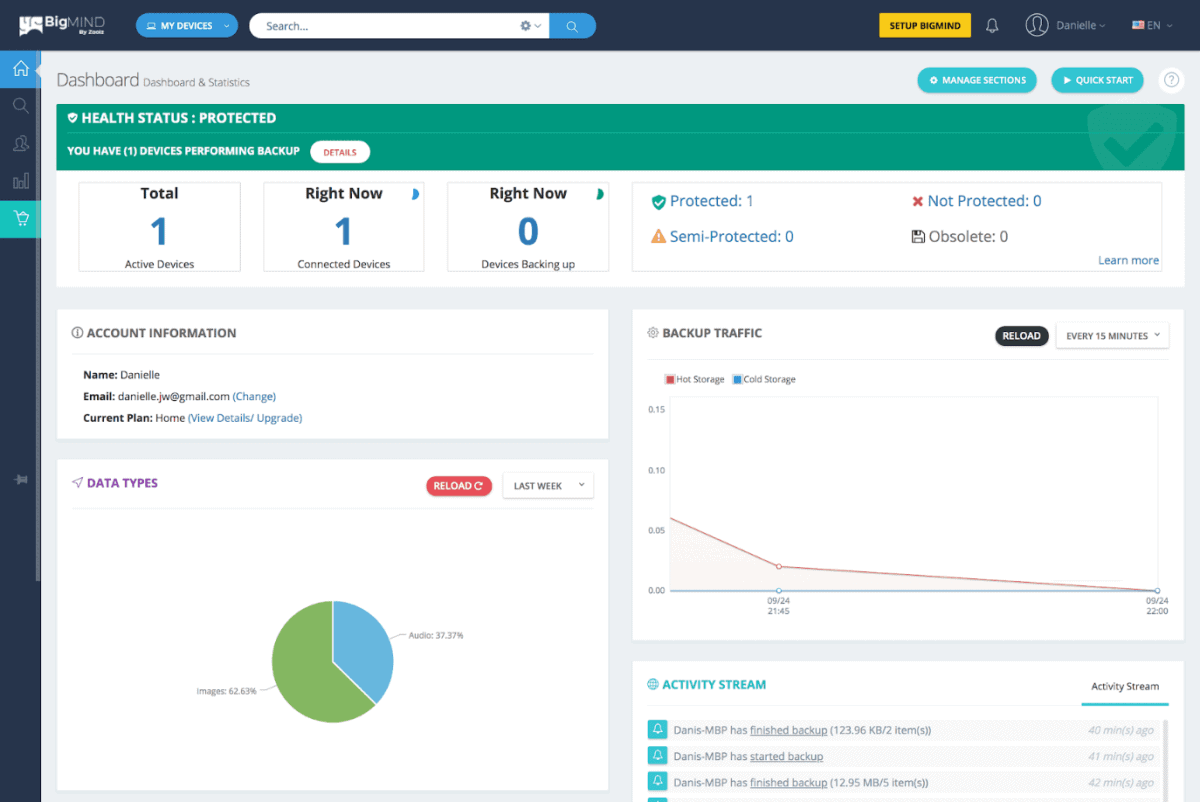 zoolz cloud storage dashboard is easy to use and comprehensive