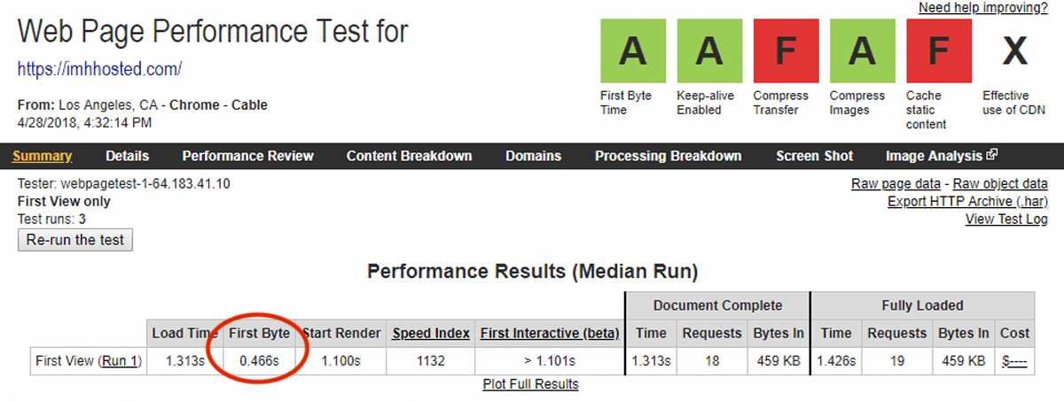 inmotion hosting time to first byte speed test result