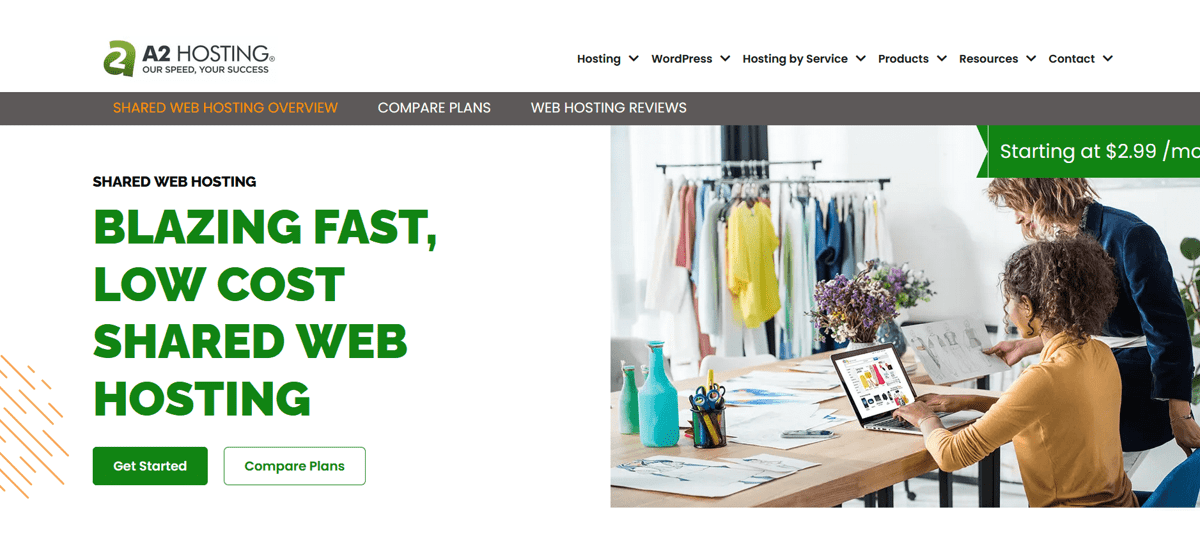 a2hosting cdn hosting