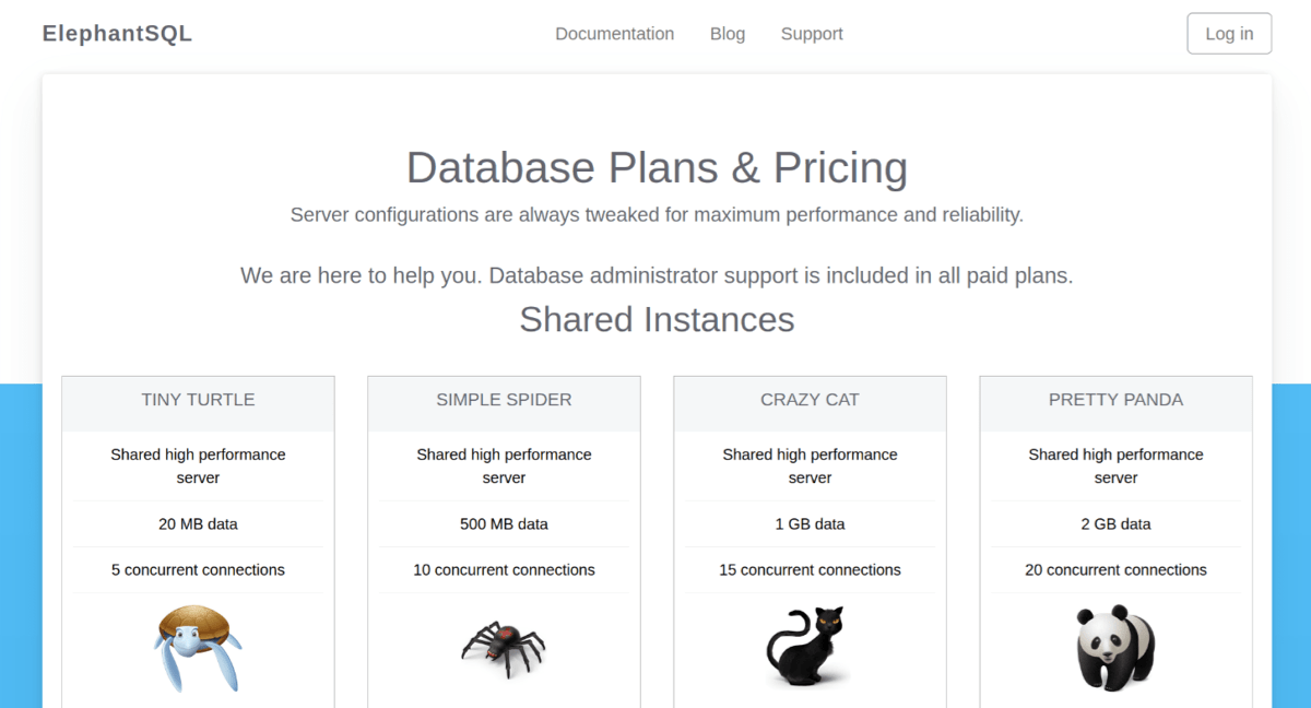 elephantsql free postgresql website hosting services