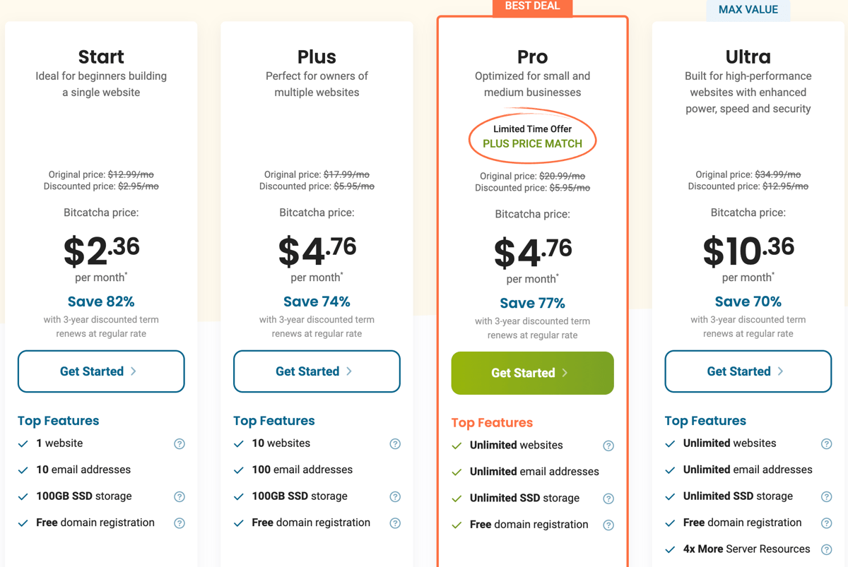 hostpapa hosting plan and pricing
