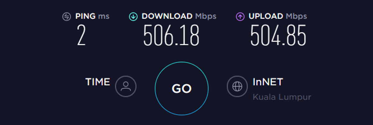 baseline speed in malaysia without vpn