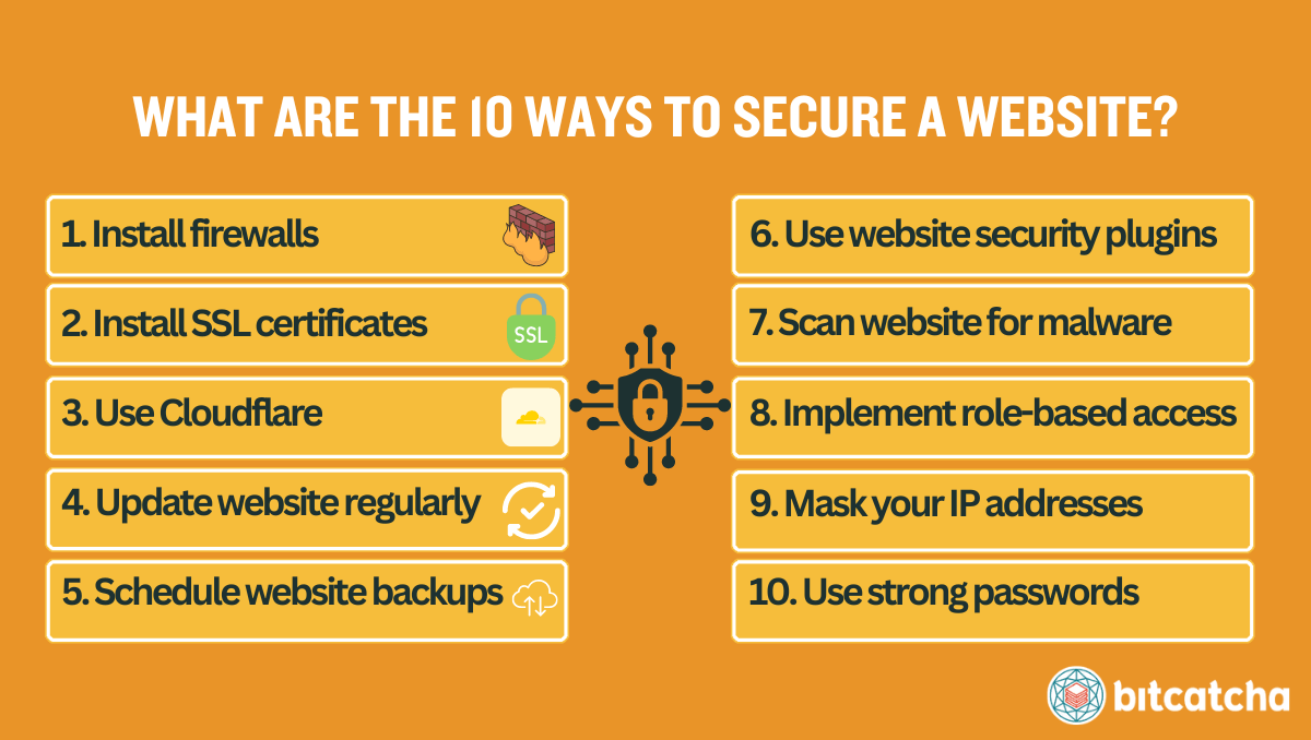 10 ways to secure a website