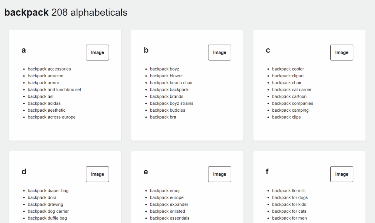 answerthepublic blog post ideas from the keyword backpack in alphabetical order