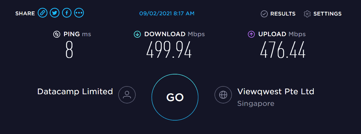 cyberghost connection speed test