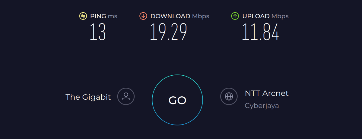 cyberghost connection speed malaysia server