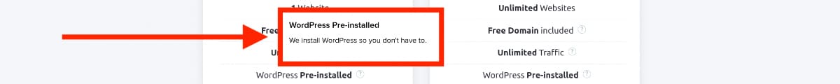 wordpress is already installed on dreamhost plan