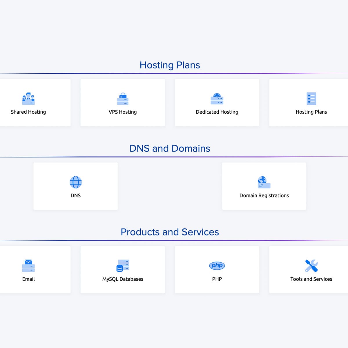 dreamhost knowledge base
