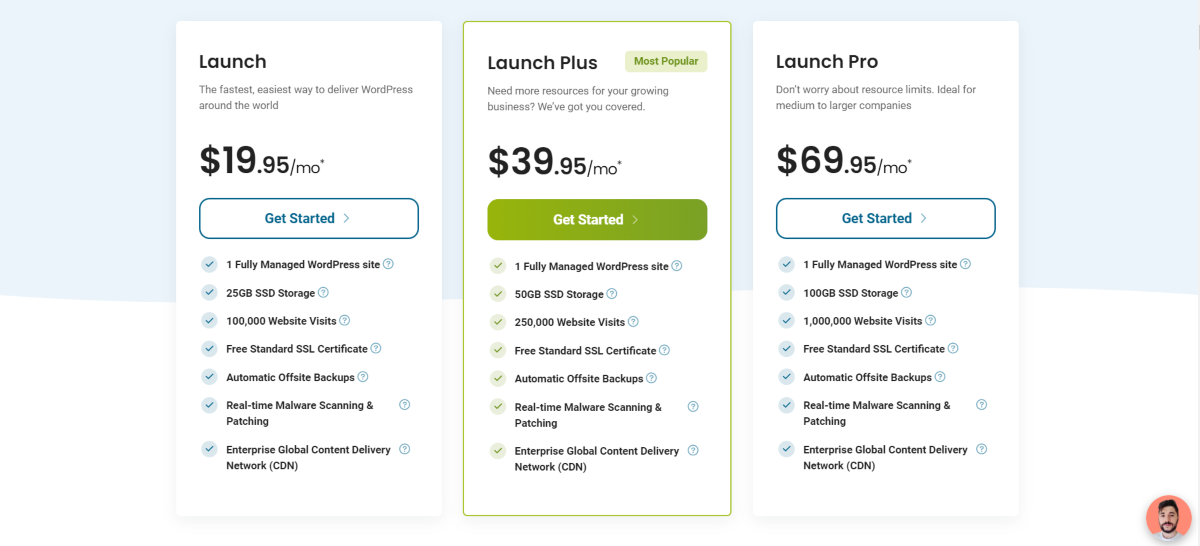 hostpapa managed hosting pricing