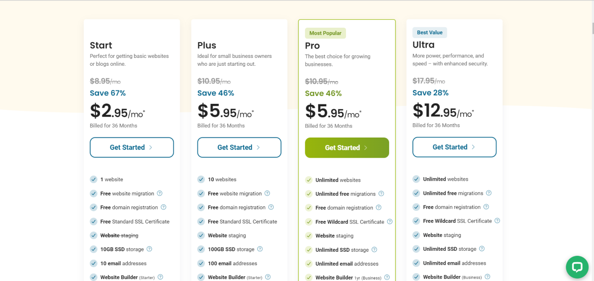 hostpapa shared hosting pricing