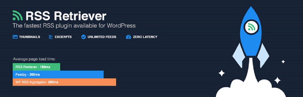 rss feed retriever plugin