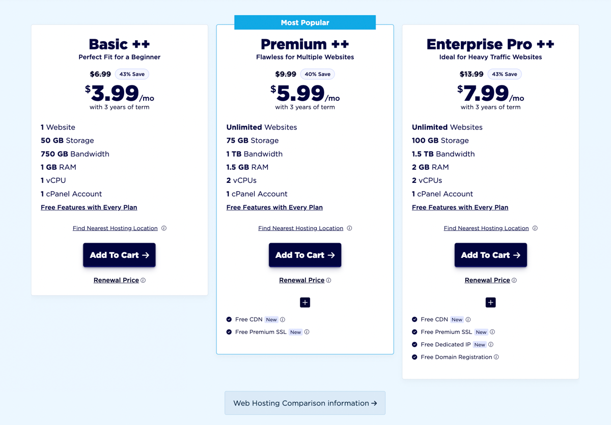accuweb shared hosting plans