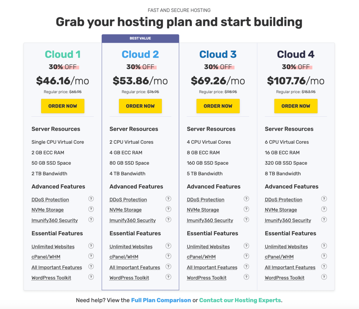 fastcomet vps hosting plans