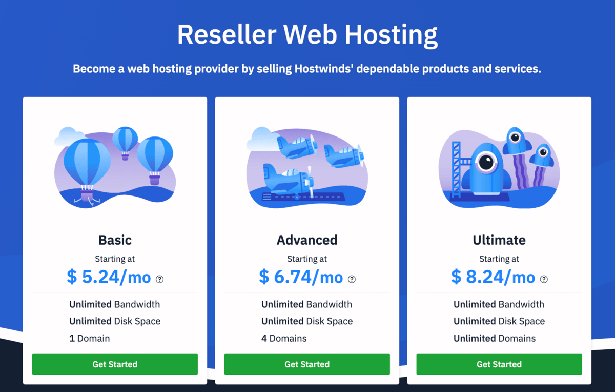 hostwinds reseller hosting plans