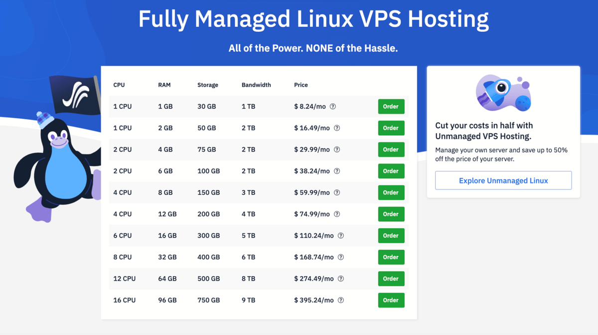 hostwinds vps hosting plans