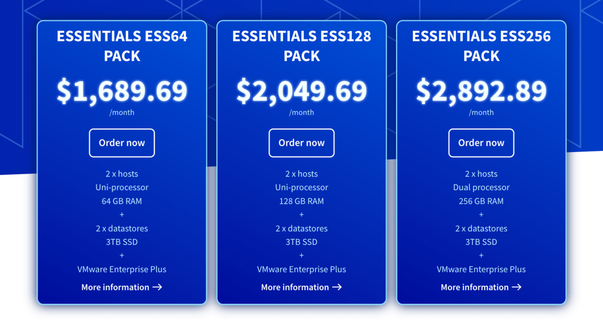 ovhcloud dedicated server hosting plans