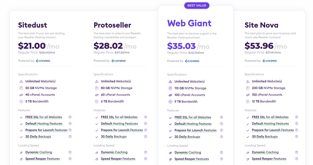 hostarmada reseller hosting plans