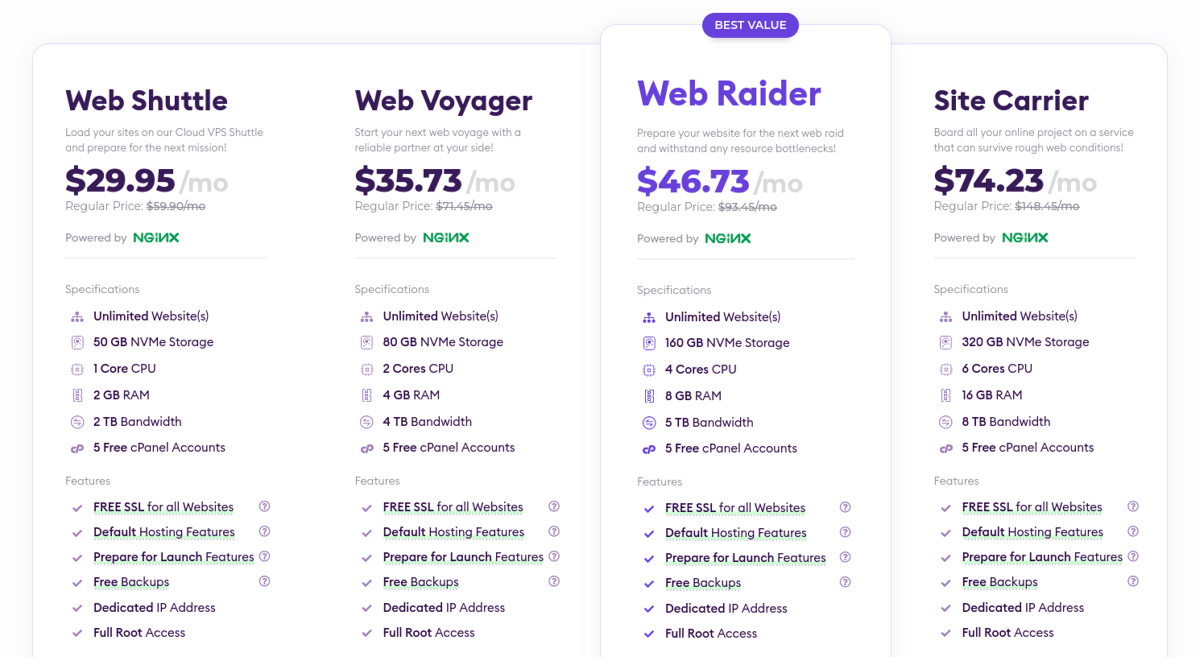 hostarmada vps hosting plans