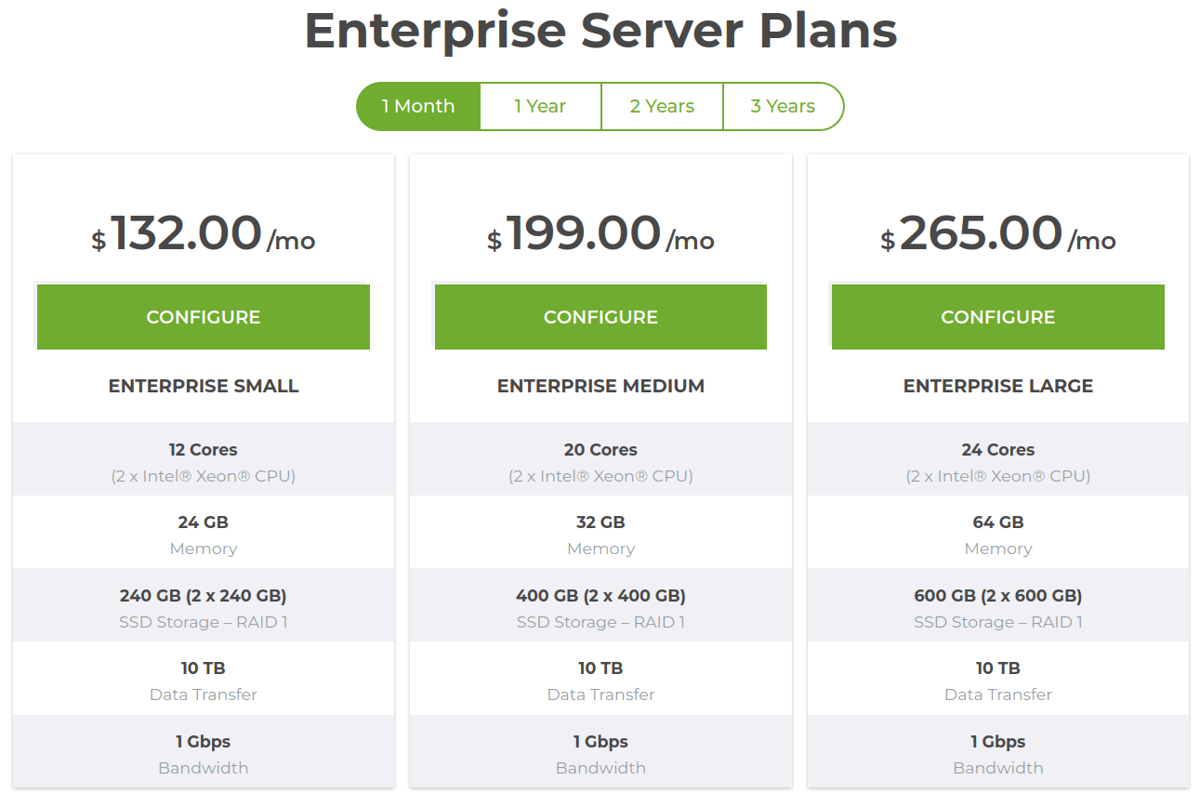 crazy domains dedicated server hosting plans