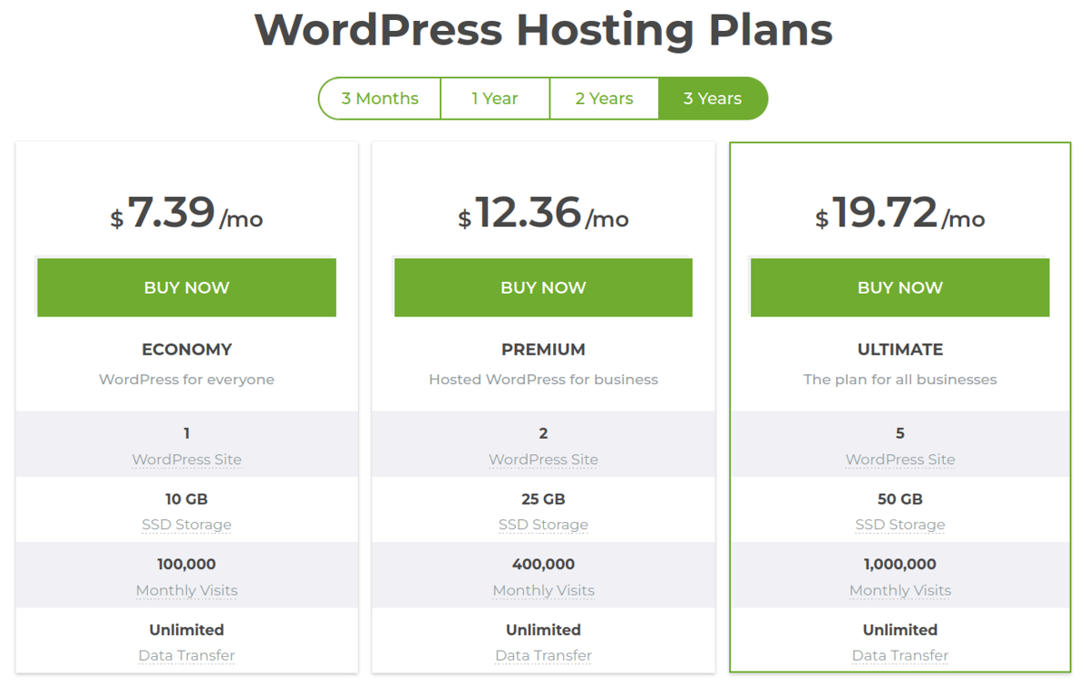 crazy domains wordpress hosting plans
